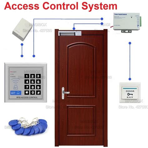 proximity card system access control|proximity card door lock system.